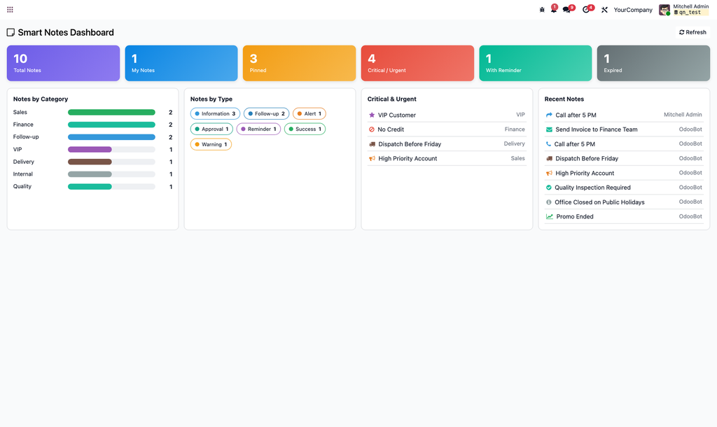 screenshot_dashboard.png