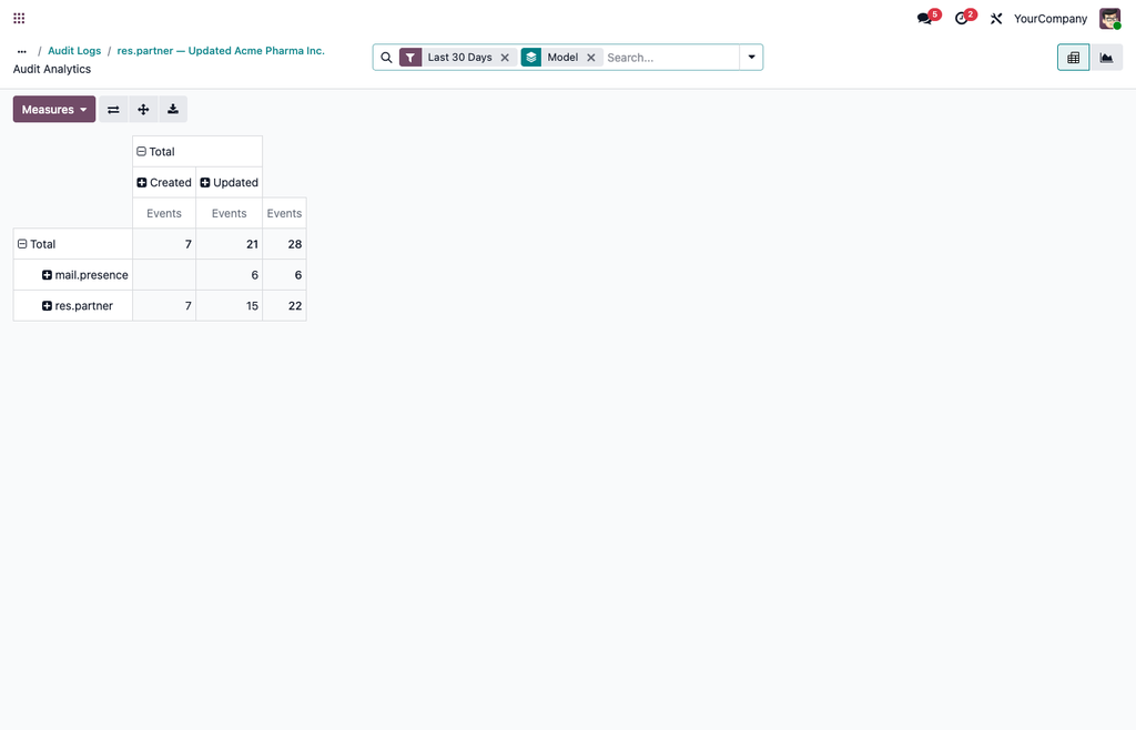 screenshot_analytics.png