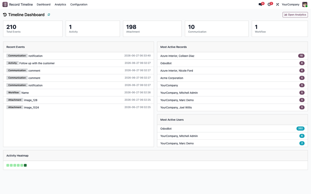 screenshot_dashboard.png