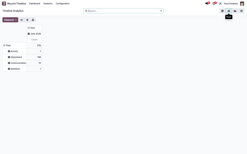 screenshot_analytics_pivot.png