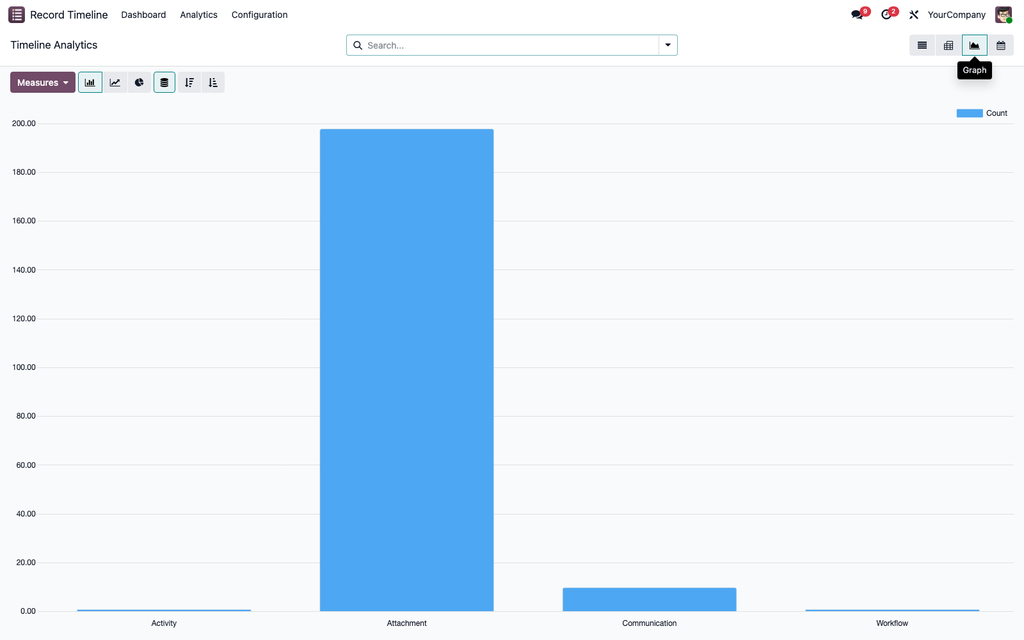 screenshot_analytics_graph.png