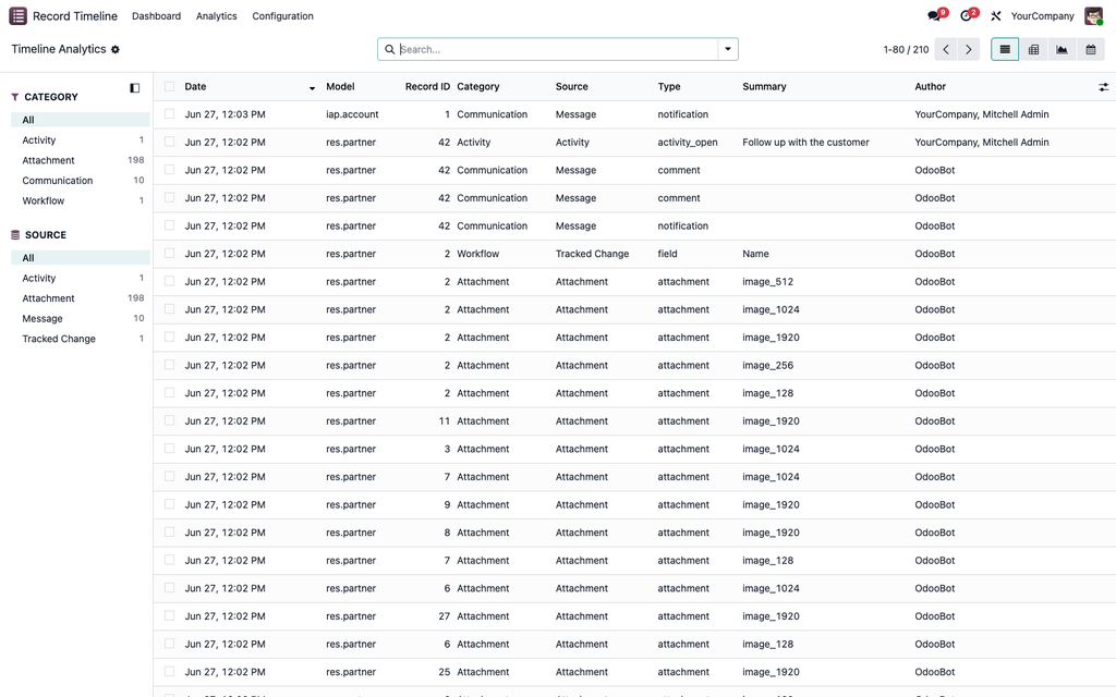 screenshot_analytics_list.png
