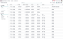 screenshot_analytics_list.png