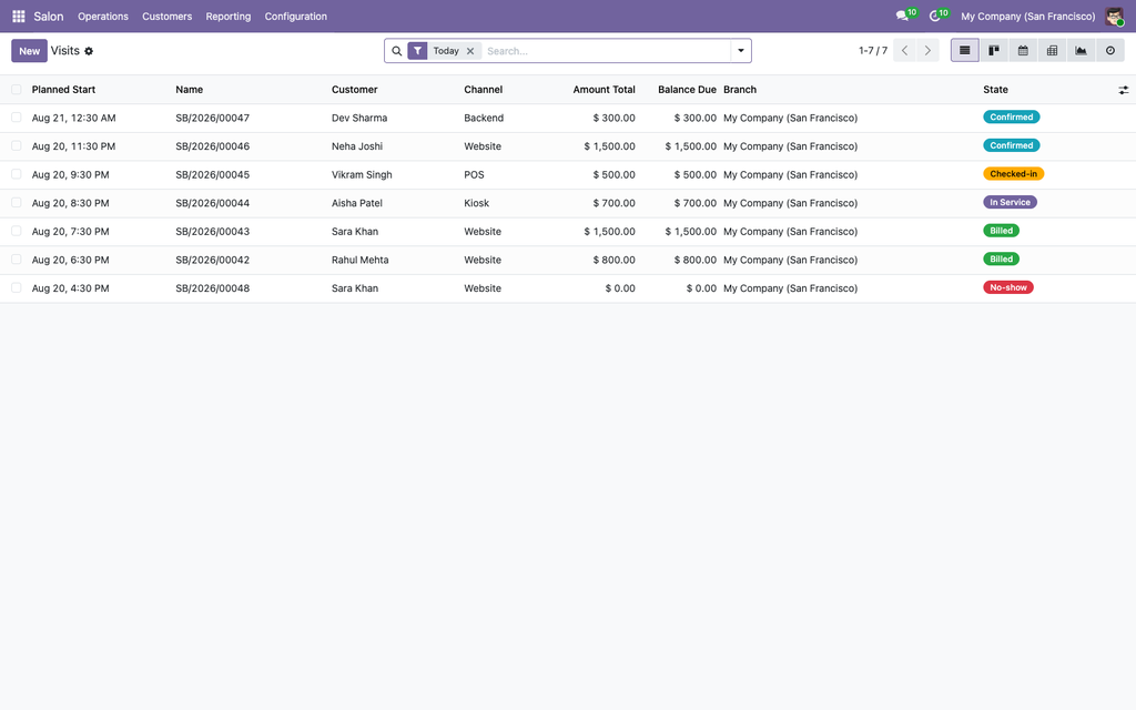 screenshot_visits_list.png