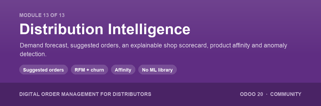 Distribution Intelligence