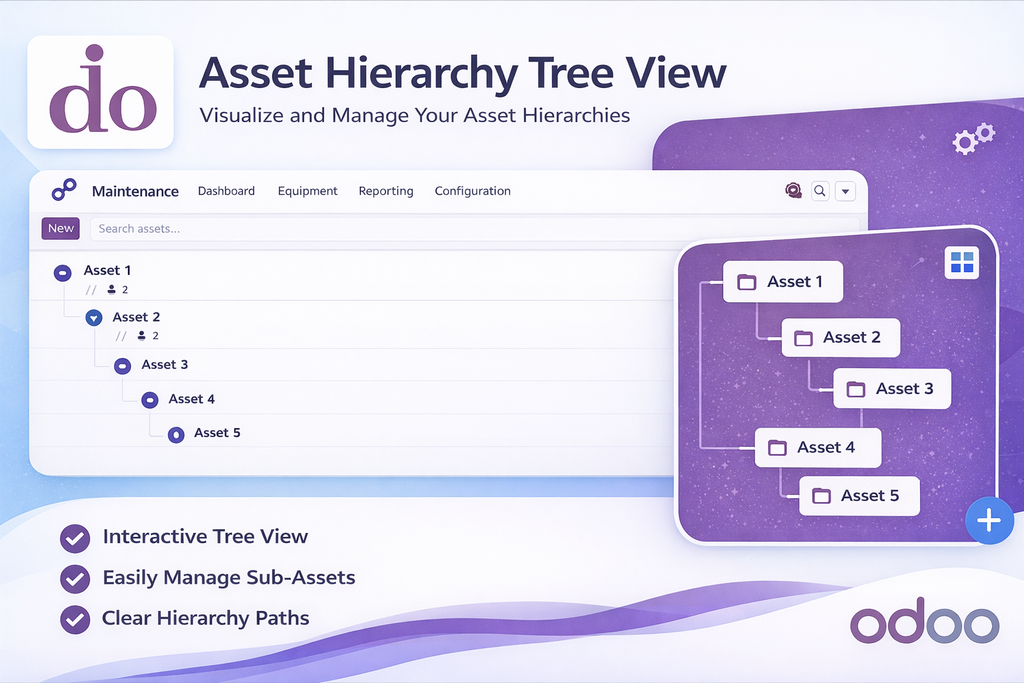Asset Hierarchy Tree View