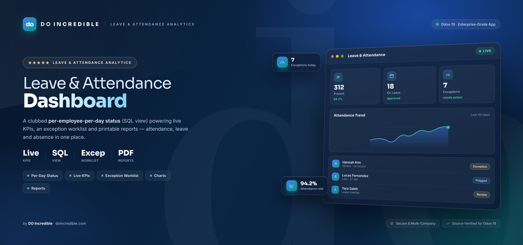 HR Leave & Attendance Dashboard