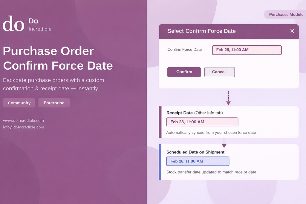 [do_purchase_confirm_force_date-19.0] Purchase Order Confirm Force Date - Back Date in Purchase Order