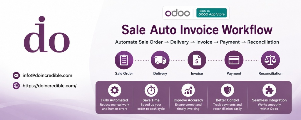 [do_sale_auto_invoice_workflow-19.0] Sale Auto Invoice Workflow