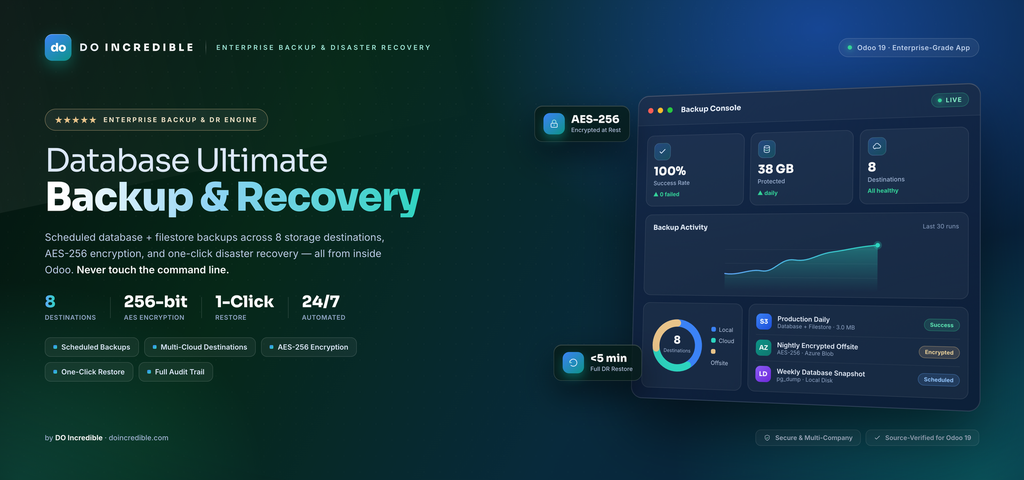 Odoo Backup & Recovery Pro