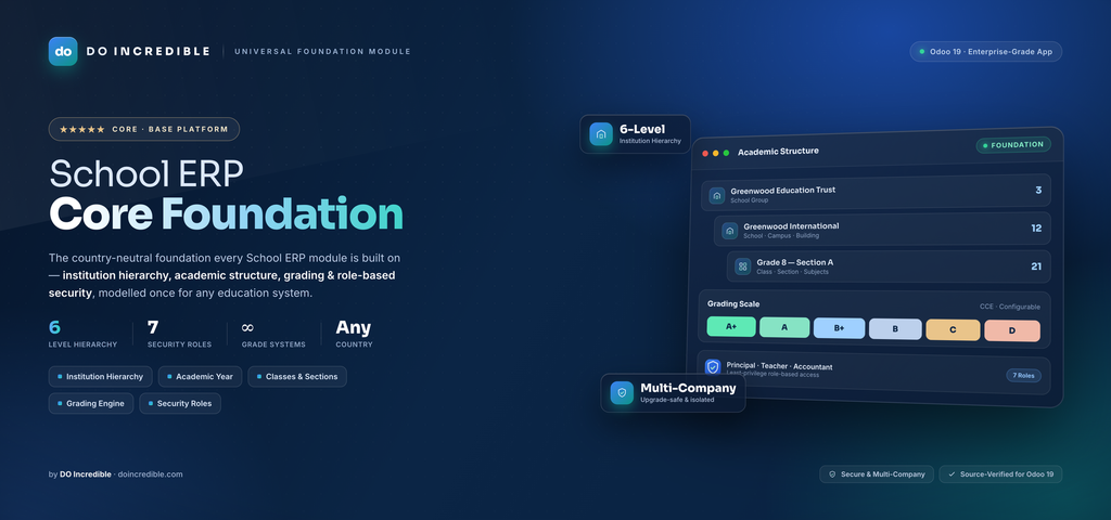 School ERP — Core