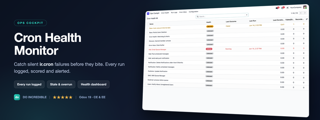 Ops Cockpit — Cron Health Monitor