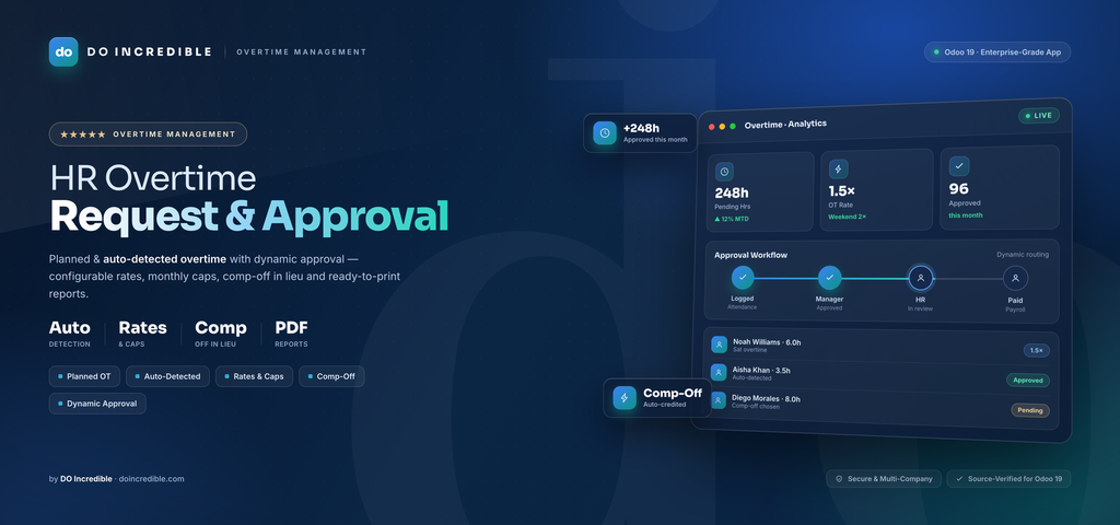 [do_hr_overtime_request-19.0] HR Overtime Request
