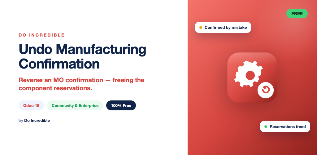 [do_undo_mrp-19.0] Undo Manufacturing Confirmation