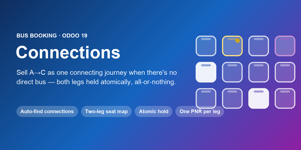 [bus_booking_connections-19.0] Bus Booking — Connections