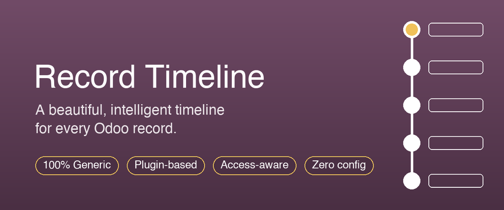 [do_record_timeline-19.0] Record Timeline