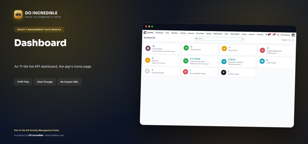 Society Management - Dashboard