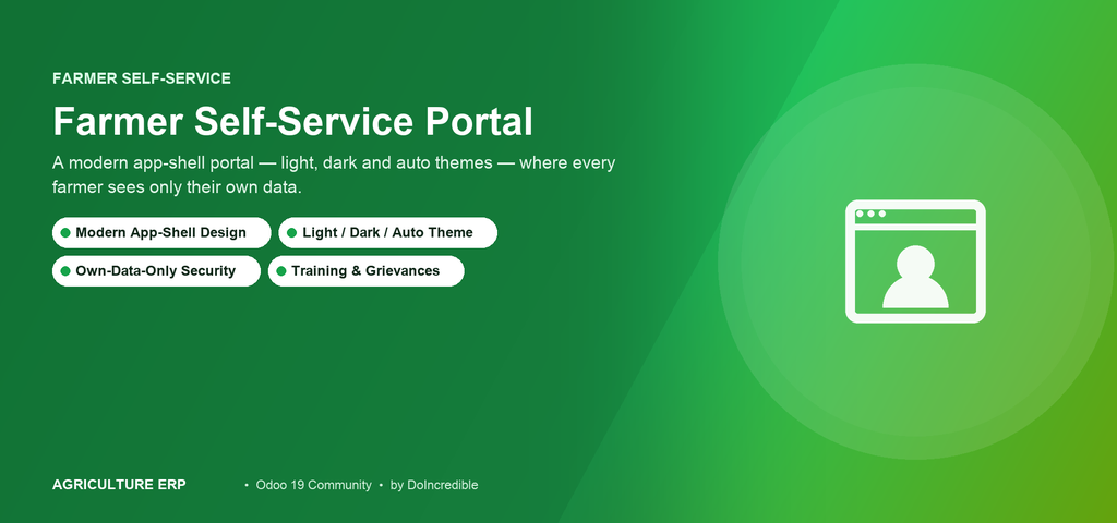Farmer Self-Service Portal, Training & Grievances