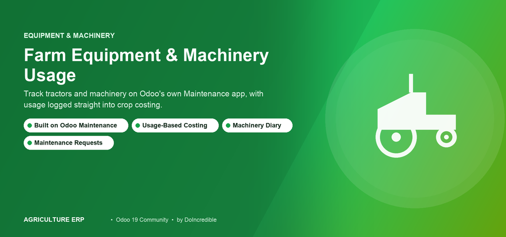 Farm Equipment & Machinery Usage