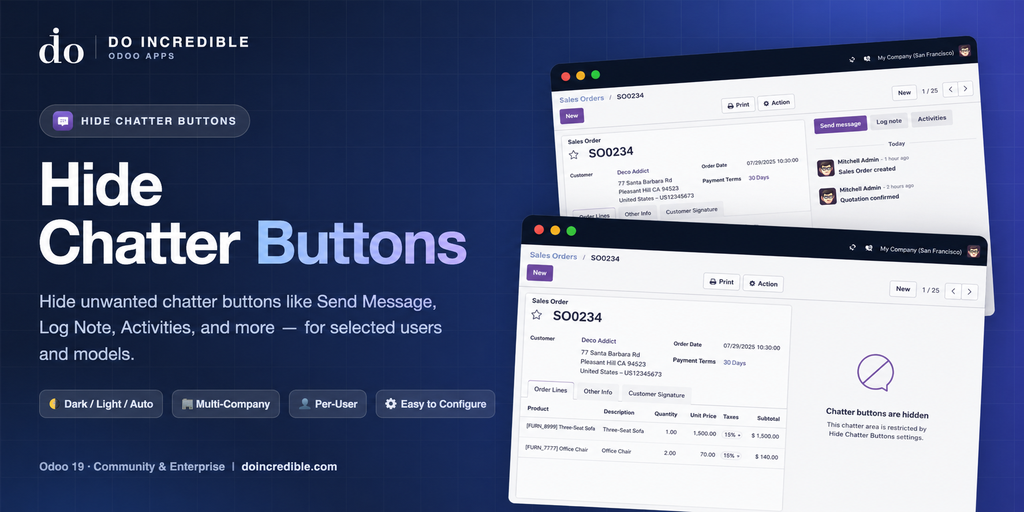 Hide Chatter Buttons