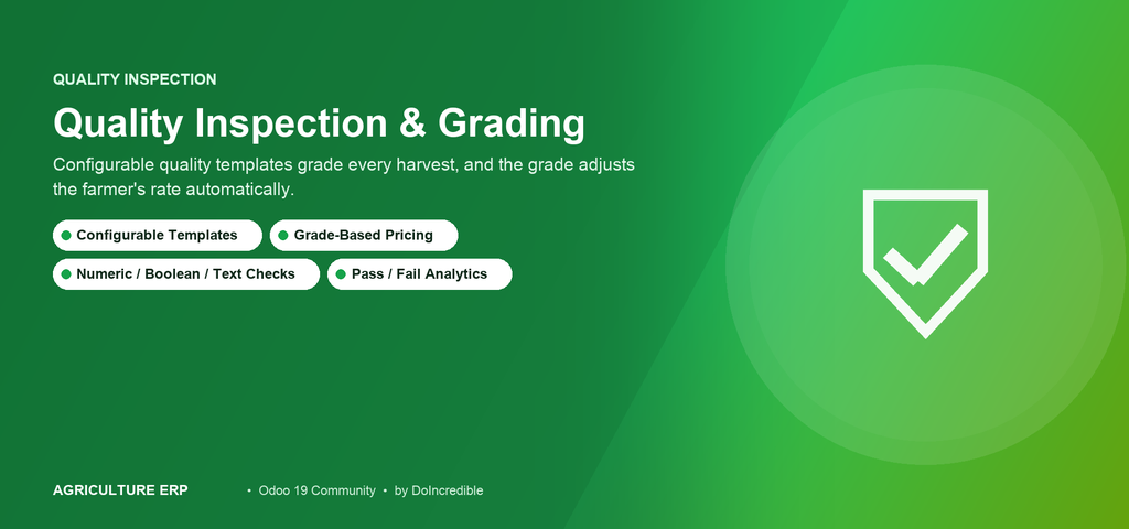 Farm Quality Inspection & Grading