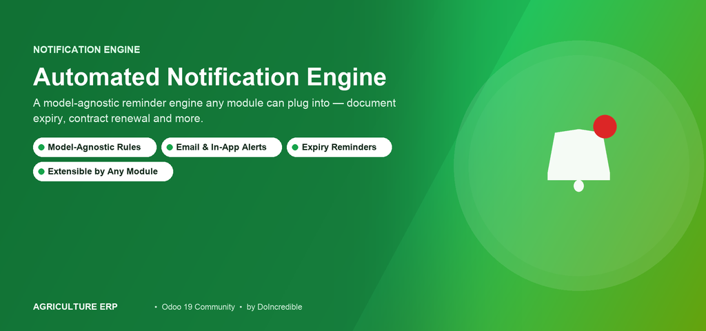 Farm Notification Engine