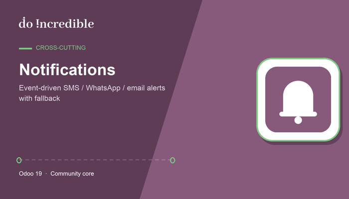 Transport Management Notifications & Alerts