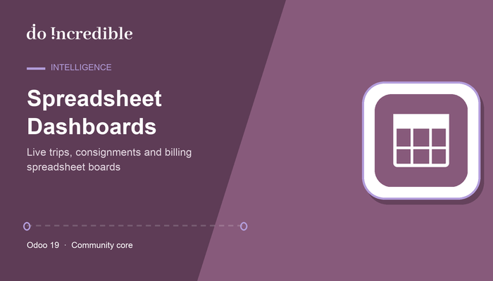 [tms_dashboard_spreadsheet-19.0] Transport Management — Spreadsheet Dashboards