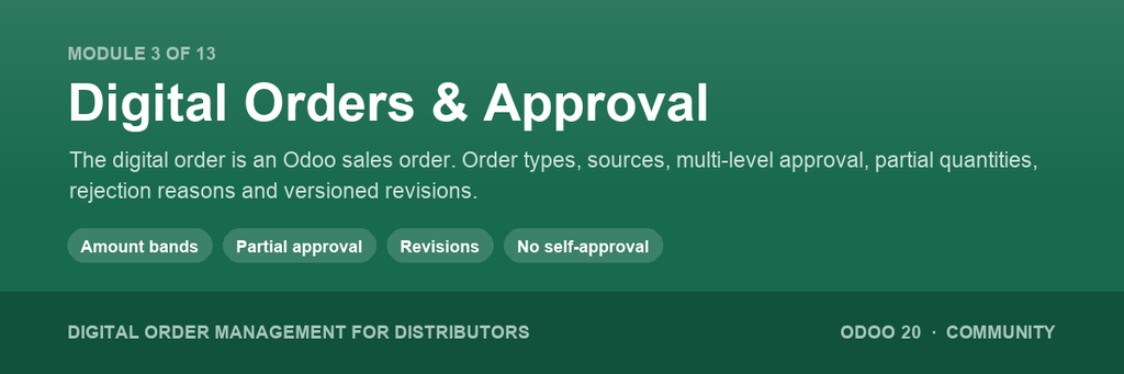 Distributor Digital Orders