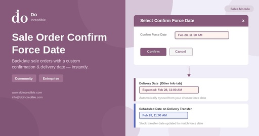 Sale Order Confirm Force Date - Sale Back Date