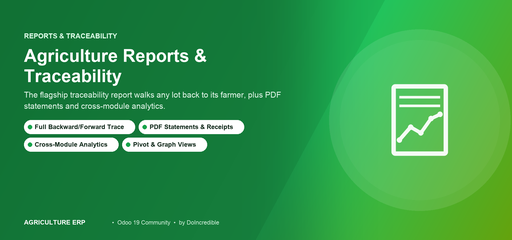 Farm Reports & Traceability