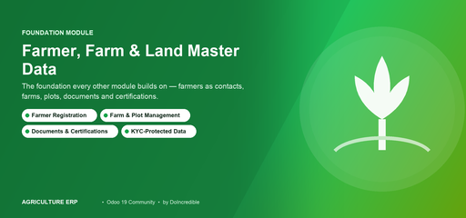 Farmer & Farm Core