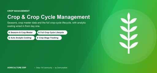 Farm Crop & Crop Cycle