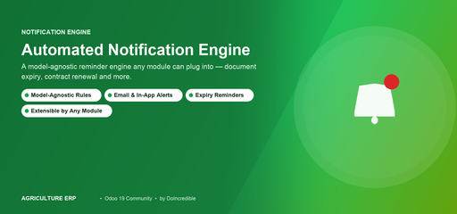 Farm Notification Engine