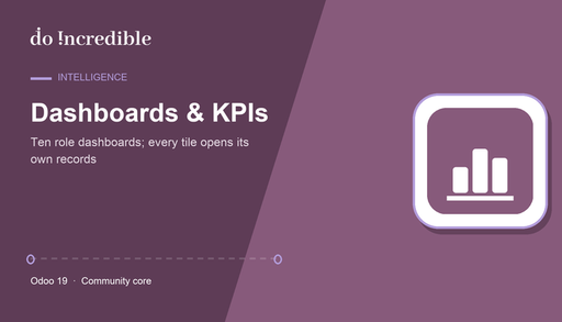 Transport Management Dashboards & KPIs